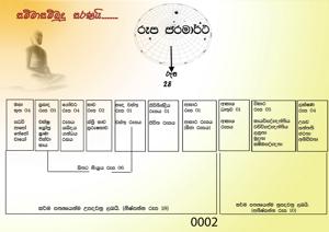 0002_රූප_පරමාර්ථ.jpg