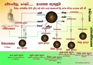 0017_ආයතන_සැකසුම.jpg