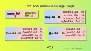 0022_සිත්_සතර_ආකාරය_භූමීන්_අනුව_බෙදීම.jpeg