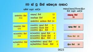 0023_89_ක්_වූ_සිත්_බෙදෙන_ආකාර.jpeg