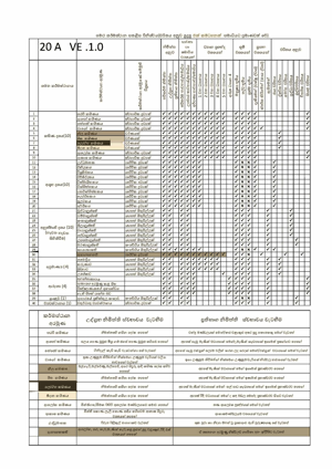 ශමථ_කර්මස්ථාන_සතළිස_විනිශ්චය.png
