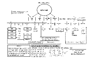 0001_ලෝක_ධාතුවේ_පරමාර්ථ_ධර්ම.png