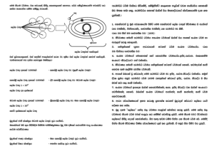 0006_නියාම_ධර්මතා.png